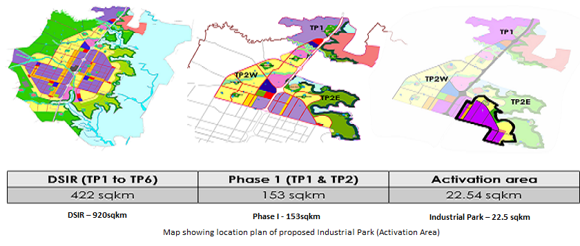 Bulk Land Investment in Dholera for Large Investors